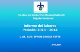 Centro de Iniciación Musical Infantil Región Veracruz€¦ · Informe del labores Periodo: 2013 – 2014 L. M. LUIS EFREN GARCIA REYES Centro de Iniciación Musical Infantil Región