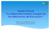 Sesión Virtual · 2018-12-18 · Fecha: martes 18 de septiembre de 2018 Hora: 10-11:00 am (horario Centroamérica). Duración estimada: 60 minutos. Participantes: Personal de la