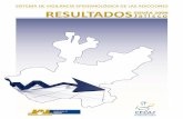Sistema de Vigilancia Epidemiológica de las Adicciones en Jalisco. · 2016-10-15 · aplicación del Sistema de Vigilancia Epidemiológica de las Adicciones (SISVEA). Los resultados