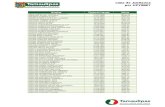 Lista de Jubilados por UPYSSET - Tamaulipastransparencia.tamaulipas.gob.mx/.../UPYSSET-jubilados-Diciiembre-2… · alvarez moreno gustavo 01/02/1996 6581.02 alvarez nava minerva