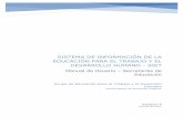 Sistema de Información de la Educación para el Trabajo y el …aprende.colombiaaprende.edu.co/ckfinder/userfiles/files/... · 2018-01-19 · hábiles siguientes a la ocurrencia