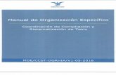 Manual de Organización Específico · 2017-03-17 · MANUAL DE ORGANIZACIÓN ESPECÍFICO COORDINACIÓN DE COMPILACIÓN Y SISTEMATIZACIÓN DE TESIS REGISTRO MOE/CCST-DGRHIA/ V1-05-2016