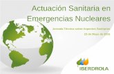 Actuación Sanitaria en Emergencias Nucleares€¦ · conceptos generales. radiactividad – dosis ... formaciÓn mÉdicos en el entorno de c.c.n.n. curso: actuaciÓn sanitaria en