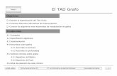 Tema4 ElTADGrafomcast/ESDATOS/GRAFOS/grafo.pdf · Tema4 2005-2006 especgrafosDirigidos usabooleanos,conjunto parámetroformal génerovértice operaciones _==_:vérticevérticeàbooleano