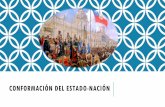 Conformación del Estado-Nación · 2020-04-09 · Junta de Gobierno de Caracas fue la primera en declarar la Independencia de España, el año 1811. MOVIMIENTOS INDEPENDENTISTAS