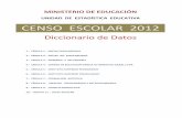 UNIDAD DE ESTADأچSTICA EDUCATIVA CENSO de datos/A... CENSO ESCOLAR 2012 - Diccionario de Datos Pأ،gina