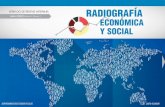 SERVICIO DE RENTAS INTERNAS RADIOGRAFÍA...Radiografía Económica y Social SERVICIO DE RENTAS INTERNAS DEPARTAMENTO DE ESTUDIOS FISCALES Actualizado al 22 de julio de 2020 1.1. Tasa