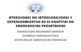 ATENCIONES DE INTOXICACIONES Y ENVENENAMIENTOS EN EL ...€¦ · atenciones de intoxicaciones y envenenamientos en el hospital de emergencias pediatricas maria elba medrano saravia