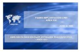 FASES IMPLANTACION CRM AREA XXI v6documentosarea-xxi.es/prensa/FASESCRM.pdf · 2014-07-07 · Crecimiento sostenido y rentable a través de la gestión integral de los clientes ...