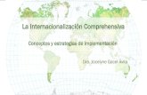 La Internacionalización Comprehensiva · Lo importante son los aprendizajes adquiridos por los educandos, que se traduzcan en un desarrollo genuino del individuo y de la sociedad.