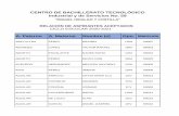 CENTRO DE BACHILLERATO TECNOLÓGICO Industrial y de ...cbtis59.edu.mx/Descargables/PARA PUBLICAR 2.pdf · "miguel hidalgo y costilla" relaciÓn de aspirantes aceptados industrial
