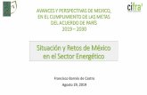 Situación y Retos de México en el Sector Energéticocespedes.org.mx/p/PresentacionDrBarnes.pdf · 2019-09-12 · Acuerdo de París En su adhesión al Acuerdo de París, México