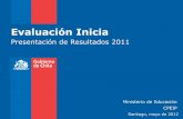 Evaluación Iniciaeducacion2020.cl/.../2012/10/resultados_pruebainicia.pdfprueba Inicia y PSU 31 Correlación entre Prueba de conocimientos disciplinarios y PSU (datos a nivel de institución)