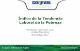 Titulo de la presentaciónwebdrp.coneval.org.mx/Medicion/Documents/ITLP-IS/... · Porcentaje de la población con ingreso laboral inferior a la línea de bienestar mínimo, diferencia