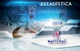 ESTADÍSTICA - Maristas · ESTADÍSTICA 2018 Conferencia Marista Española C/ Xaudaró 23, 1º · 28034 Madrid Tel. 913344886 · 2 PRESENTACIÓN Los datos estadísticos de la Conferencia