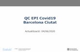QC EPI Covid19 Barcelona Ciutat · Salut/ Casos positius: variació en l’increment de casos diari El gràfic mostra l’increment diari dels casos nous positius (% de creixement)