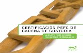 CERTIFICACIÓN PEFC DE CADENA DE CUSTODIA...Cadena de Custodia de Productos Forestales – Requisitos (PEFC ST 2002:2010) para la certificación de la Cadena de Custodia, y en Reglas