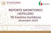 REPORTE MONITOREO HOTELERO 70 Centros turأ­sticos Enero ... Publicaciones/2019 آ  REPORTE MONITOREO