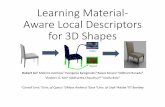 Learning Material-Aware Local Descriptors for 3D Shapeshubert/files/publications/mattrans_slides_oct1_3dv.pdfLearning Material-Aware Local Descriptors for 3D Shapes Hubert Lin1 Melinos