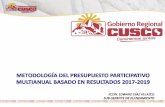 PRESUPUESTO PARTICIPATIVO - Cusco Regiontransparencia.regioncusco.gob.pe/attach/...Presupuesto Participativo Multianual Basado en Resultados y Programas de Desarrollo 2015-2018. 7.