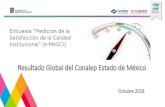 Resultado Global del Conalep Estado de México · CONALEP Estado de México, alineado al Sistema Corporativo de Gestión de la Calidad y comprometido en proporcionar servicios que