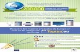 200.000 millones de euros · 2016-01-07 · Descubra los mejores productos de Europa en más de 15 categorías en www. 16. www. topten . eu Impacto de la red Topten: Este documento
