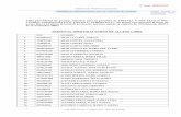 PERSONAS ADMITIDAS TURNO DE ACCESO LIBREmovil.asturias.es/bopa/disposiciones/FICHEROSSAC/34/... · 2010-06-28 · 165. 10875009b alvarez deago, nadine 166. 10814050w alvarez delgado,