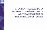 1. LA CENTRALIDAD DE LA IGUALDAD DE GÉNERO EN LA AGENDA ... · Dimensión social de la Agenda 2030 y derechos de las mujeres e igualdad de género Reducir la proporción de mujeres