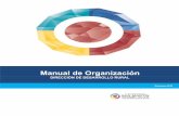 Manual de Organización · Organigrama de la Dirección de Desarrollo Rural 8 Objetivo General 8 V DESCRIPCIÓN DEL PUESTO, ESPECIFICACIÓN DEL PUESTO, ... Asistente de Programas