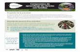 Sistemas Relaciones de aprendizaje de ciencias ecológicos ...learninginplaces.org/wp-content/uploads/2020/05/Spanish_FBSS_Fa… · puede dibujar y escribir sobre sus notaciones y