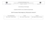 336 Procesos Psicológicos y Educación Inicial II - Facultad de …psicologia.uanl.mx/wp-content/uploads/2014/08/336-PA... · 2014-08-22 · FACULTAD DE PSICOLOGÍA, U.A.N.L Programa