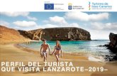 PERFIL DEL TURISTA QUE VISITA LANZAROTE 2019 · 2020-03-31 · eligieron Lanzarote como isla de mayor estancia en 2019, había visitado previamente la isla. El 39,7% de los turistas