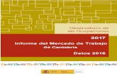 2017. Informe del Mercado de Trabajo de Provincia. Datos 2016€¦ · 1 2017 –Informe del Mercado de Trabajo de Cantabria. Datos 2016 ... PARO REGISTRADO SEGÚN SECCIÓN DE ACTIVIDAD