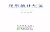 SHENZHEN STATISTICAL YEARBOOK 三(Q):IL怠tjj.sz.gov.cn/attachment/0/370/370669/3085962.pdf · 2020-05-11 · SHENZHEN STATISTICAL YEARBOOK 三(Q):IL怠 总第28期 深 圳市统