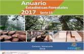 Estadísticas Forestales...En las áreas correspondientes a Abrae, la mayor afectación por ocurrencia de incendios se encuentra dentro del Parque Nacional San Esteban (José Miguel