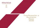 Transferencias a Municipios Mayo 2020 · Capítulo 1 Artículo 2 al 7ª. Ley de Coordinación Fiscal I.-Integración de las Participaciones Federales Conceptos Participación Nacional