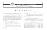I. Principado de Asturiasmovil.asturias.es/bopa/disposiciones/repositorio/... · 2004. 11. 22. · 0005561528 alba rodriguez manuel 10574713a 77,57 0005560110 alcala villazon jose