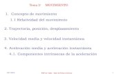 1. Concepto de movimiento 1.1 Relatividad del movimiento 2 ...€¦ · 18/11/2014 IPEP de Cádiz - Dpto. de Física y Química 1 Tema 2: MOVIMIENTO 1. Concepto de movimiento 1.1 Relatividad