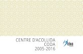 Centre d’acollida coda 2005-2016 - CEESC · SORTIDA CULTURAL ESPAI MULTIMÈDIA / CINEMA PARC TALLERS / BOLERA . ACTIVITATS DISSABTE 5 DIUMENG E 6 Espai Multimèdia Bolera Esports