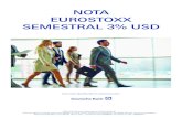 NOTA EUROSTOXX SEMESTRAL 3% USD€¦ · La nota devolverá el 100% del capital invertido 1 si, no habiendo cancelado anticipadamente, en la última fecha de observación el subyacente