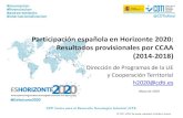 Participación española en Horizonte 2020: Resultados ...eshorizonte2020.cdti.es/recursos/doc/Programas... · Xerolutions, S.L. 2 : 2 . Fundación IDONIAL 7 : 2 . Windar Renovables,
