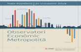 2n trimestre 2018 - BARCELONA VA EXPORTAR UN 7% Mأ‰S QUE L'ANY ANTERIOR MERCAT IMMOBILIARI CREIXEMENT
