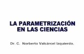 Dr. C. Norberto Valcárcel Izquierdo.instituciones.sld.cu/cedas/files/2015/05/parametrizacion.pdf · 1.1.5 Contribuye con su discurso oral a la calidad de los debates con sus estudiantes.