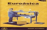 Euroáslca - electronica.ugr.eselectronica.ugr.es/~amroldan/cursos/2012/radiooperador_cooperaci… · Muñequera antlalérgica de color azul celeste. Puede reemplazarse la banda y/o