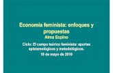 Economía feminista: enfoques y propuestascoltlax.edu.mx/sintegral/comun/pdf/eventos/2010/feminism...• El enfoque de capital humano • distribución del uso del tiempo individual,