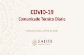 Presentación de PowerPoint - gob.mx · COVID-19: Panorama nacional al 28/03/2020 Fuente: SSA(SPPS/DGE/DIE/InDRE/Informe técnico.COVID-19 /México-28 de marzo 2020 (corte 13:00h)