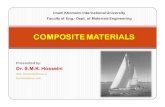 COMPOSITE MATERIALSlibvolume6.xyz/mechanical/btech/semester6/mechanicsof... · 2014. 12. 30. · Principal fiber materials in FRPs are glass, carbon, and Kevlar 49 Less common fibers