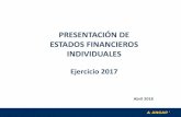 Presentación de PowerPoint€¦ · Ejercicio 2016 - 2017 (2/2) Ejercicio finalizado en dic-16 dic-17 Resumen del Estado de Resultados Gastos de administración y ventas -5.287,40