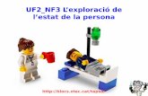 UF2 NF3 L’exploració de l’estat de la persona · Les constants vitals Constants vitals: signes mesurables i quantificables que indiquen l’estat d’òrgans i funcions vitals,