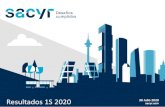Resultados 1S 2020 30 Julio 2020 - hispanidad.com...en el Carbon Disclosure Project, plan de diversidad e igualdad social, contribución fiscal de más de 660 millones en 2019, etc.